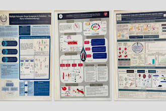 design a research scientific conference and academic poster