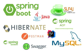 build a secure rest API with spring boot, jwt, maven