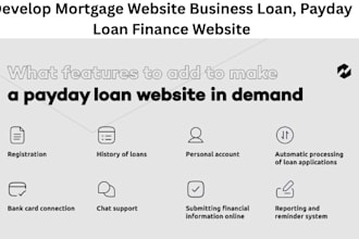 develop mortgage website business loan, payday loan finance website