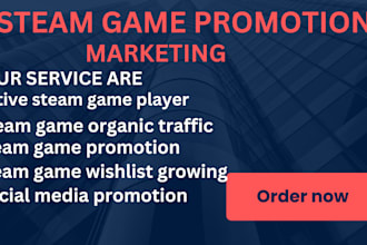 promote your steam game and help promote wishlist