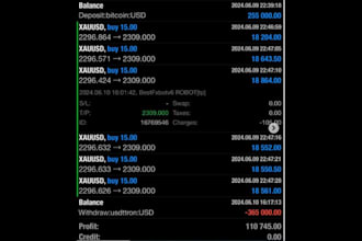 forex trading bot, forex bot, forex ea bot, hft bot, gold ea, expert advisor