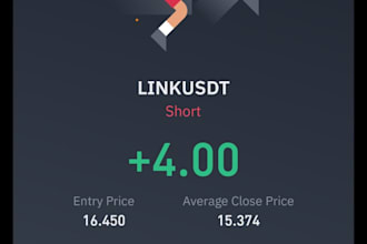 help you profit from crypto trading from proven strategies