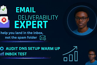 fix your email deliverability issues quickly