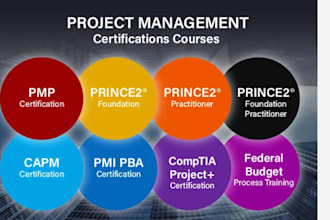 pass comptia AWS salesforce pmp microsoft cisa safe scrum oracle certifications