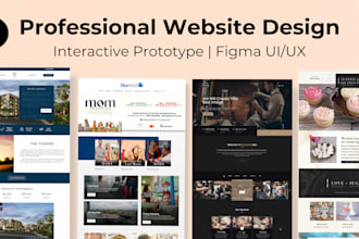 modern and responsive web design with prototypes