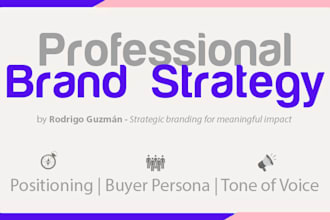 create a powerful brand strategy for your business