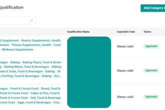 approve tiktok shop category and unlock restricted categories on tik tok shop