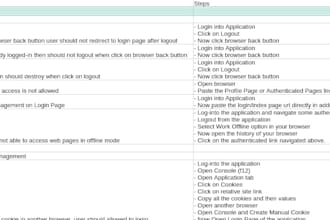 do QA manual and automation testing for your website