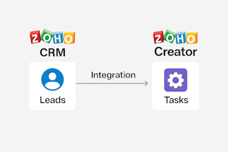 integrate zoho apps and third party tools via API or flow