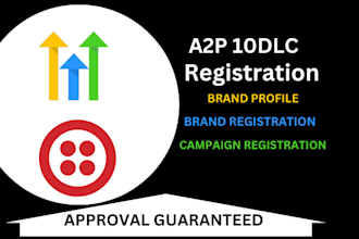 setup and register your gohighlevel a2p 10dlc for SMS compliance