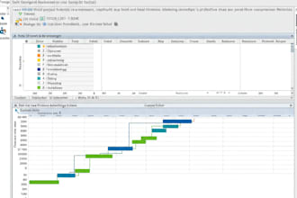 do you schedule for your project