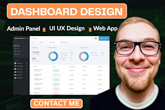 design dashboard UI, web app UI UX, admin panel, and product UI in figma