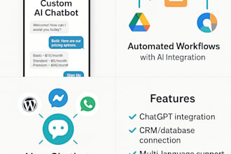 automate your business using ai and tools like zapier and make