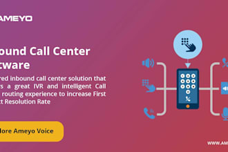 automate ai agents go high level inbound call center CRM branded solutions bpo
