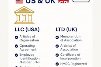 register llc and ltd for your business in usa and uk