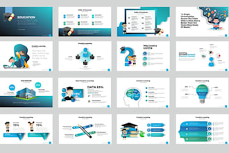 design instruction manual, instructional design, user guide, user manual, manual