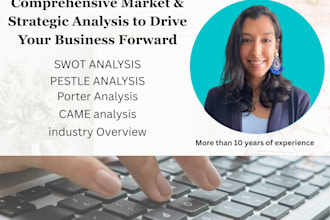 provide swot pestle porter and came analysis for your business