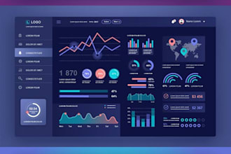 create interactive power bi dashboards and reports for you