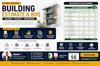 prepare construction cost estimate and detailed boq for building projects