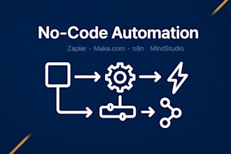 do no code workflow automation with make, n8n or zapier