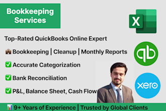 quickbooks bookkeeping, categorisation and reconciliation for startups
