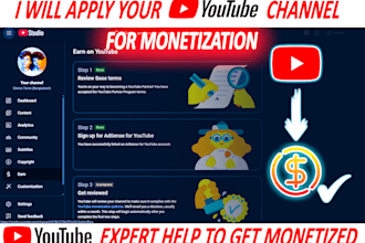 apply your youtube channel for monetization with adsense