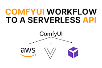 deploy your comfyui workflow to an API in your vps or cloud