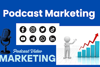 promote your spotify podcast promotion organic podcast marketing