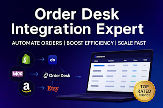 do order desk integration to automate order workflow,store