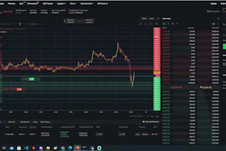 custom algorithmic trading bot, ninjatrader, crypto, hft solutions