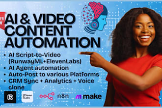 ai video, content automation with make com, n8n ai agent, runway, elevenlabs