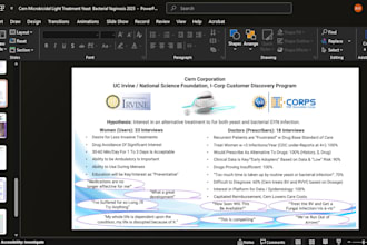 design powerpoint presentation, pitch deck, google slides, powerpoint template