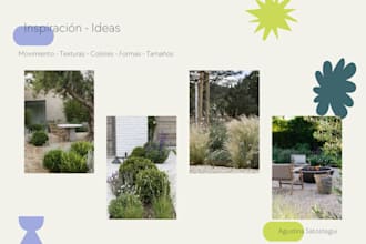 create a professional landscaping plan for your garden