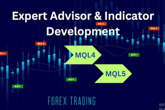 build your strategy for metatrader mt4 mt5 eas, custom indicators