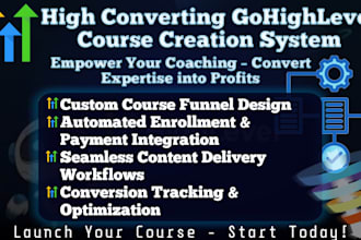 build a high converting ghl course creation system for mindset coaches