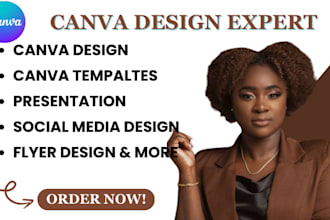 design editable canva templates for business, presentation, flyers, and more