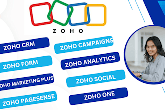 customize zoho crm zoho campaign zoho marketing plus zoho socials zoho form