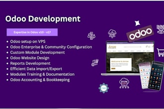 design, customize odoo modules, and develop the odoo website
