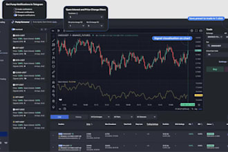 create pump fun bot, bundle bot, tax token, volume bot on solana ton tron evm