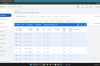 do SEO keyword research and competitor analysis
