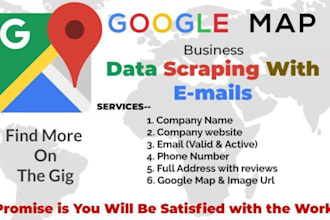 do b2b leads, google map scraping, lead generation