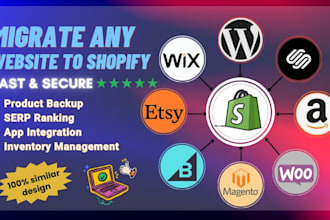 migrate wix, woocommerce, squarespace, bigcommerce, etsy, any site to shopify