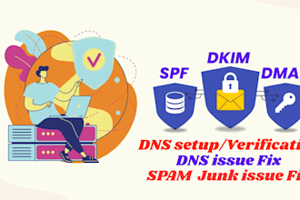 setup spf, dkim, dmarc dns setup email authentication domain verification