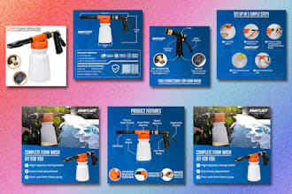 do amazon, ebay product listing image, product infographics or boi infographic