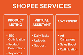 be your professional shopee store management