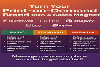 fourthwall website, faire integration, etsy shopify pod, shopier, etsy expert