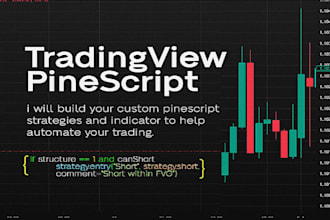 develop your strategy in tradingview pinescript