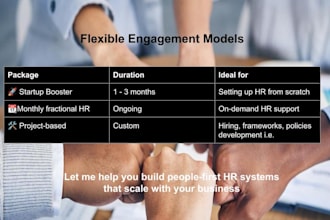 be your fractional HR to optimize your HR function