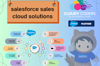 be your salesforce sales cloud solutions
