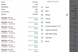 a setup profitable trading bot, forex trading bot, forex bot, forex trading bot